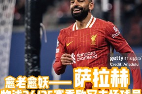 No1 Sports萨拉赫爆冷击败尤文图斯，赛况扑朔迷离引爆全场！的简单介绍